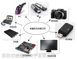 專業(yè)供應(yīng)2.54mm排針排母連接器 汽車防盜器與儀器儀表的可靠連接方案